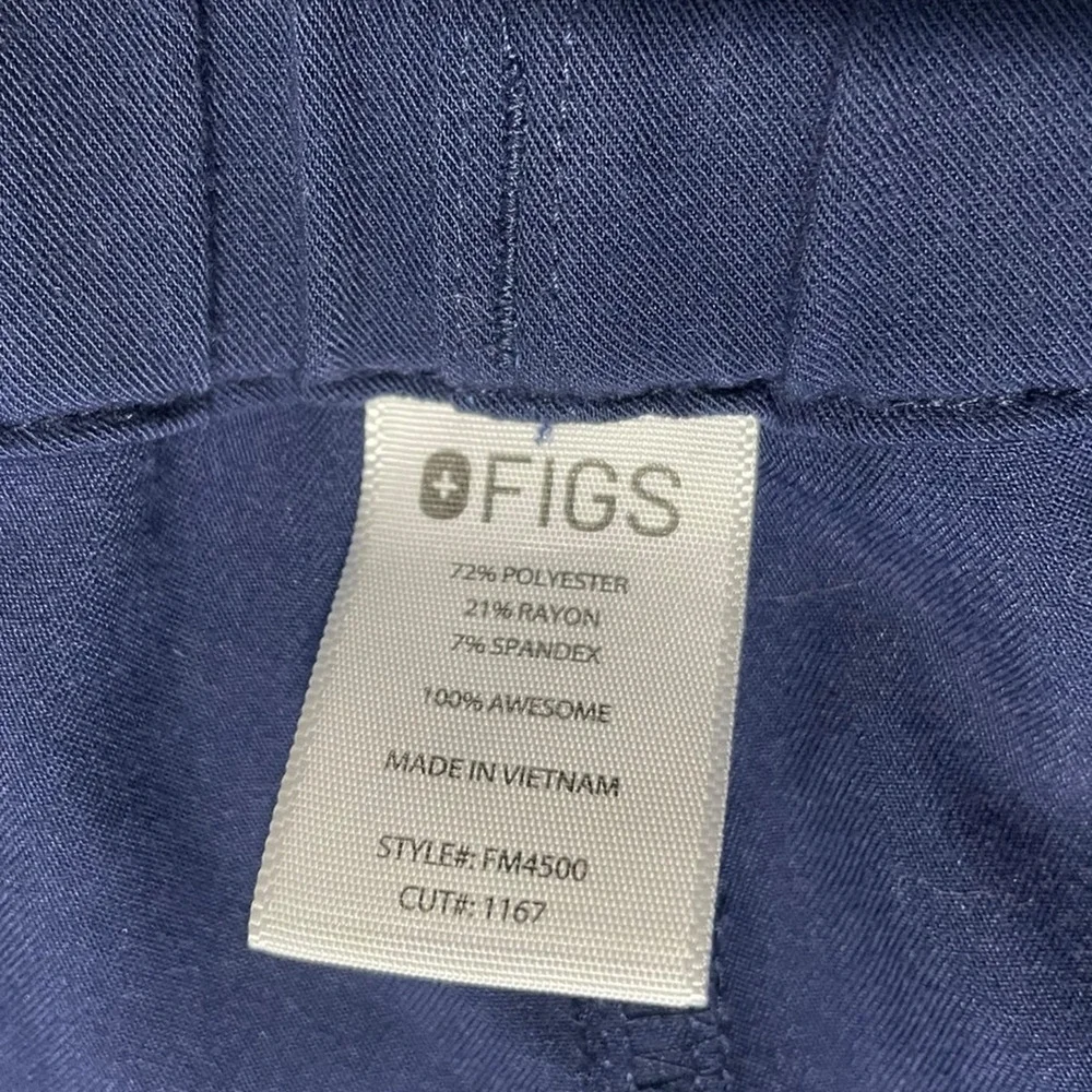 Figs technical collection